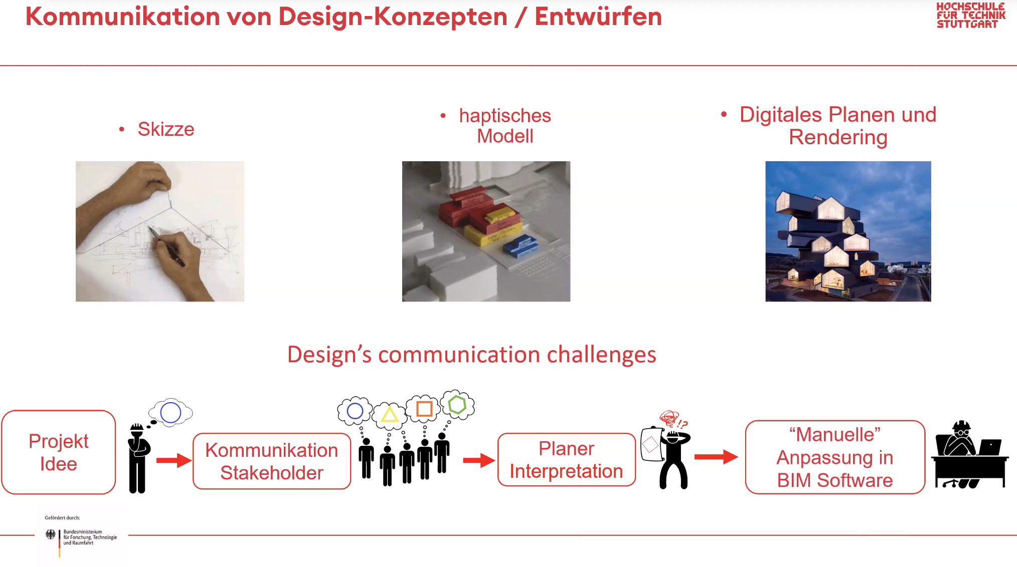 „Schimpfen, Spinnen, Schaffen“ als XR-Technologie-Variante geplant.
